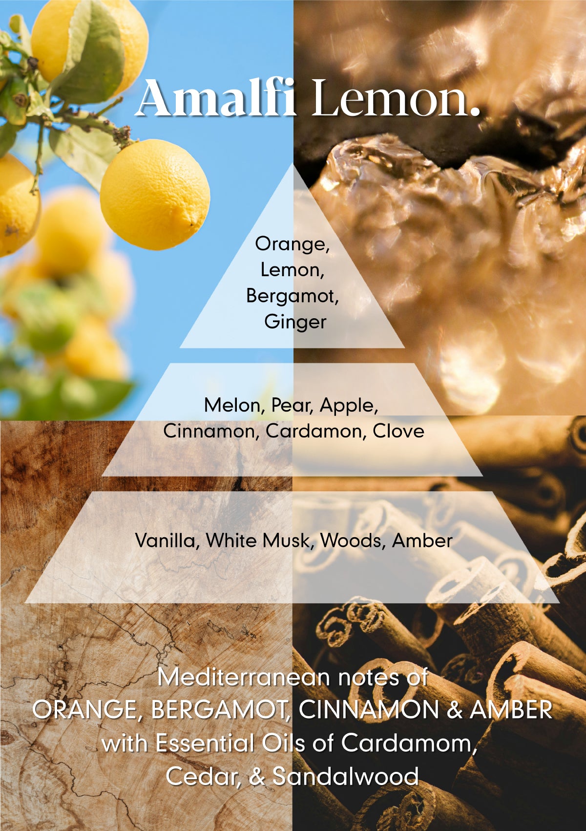 Amalfi Lemon Diffuser