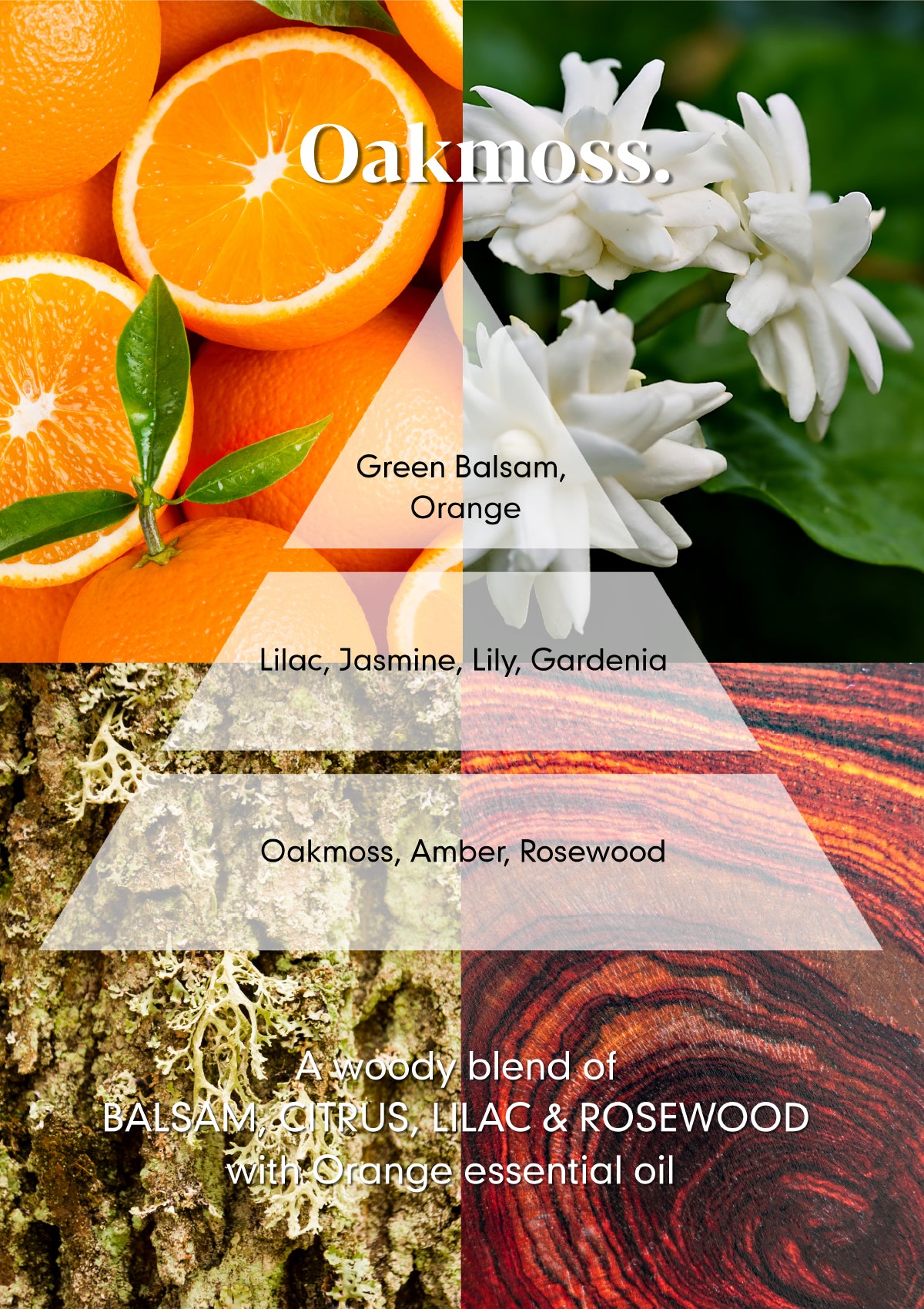 Oakmoss Scented Candle